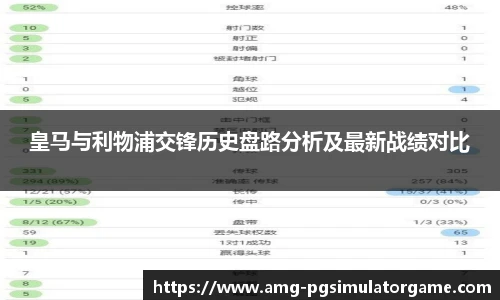 PG模拟器